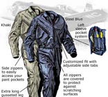 Duluth Coveralls