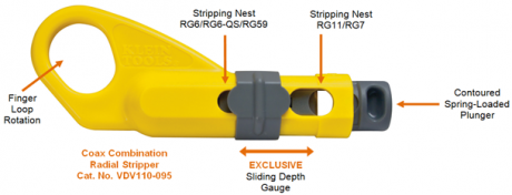 Klein Coax Radial Stripper