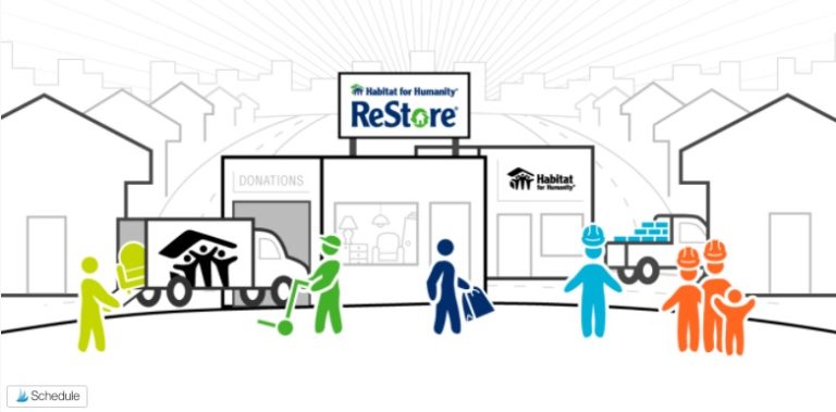 habitat for humanity restore