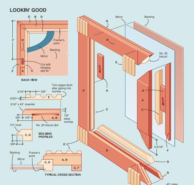 Free SKIL Build Plan Wall Mirror Frame free-skil-build-plan-wall-mirror-frame