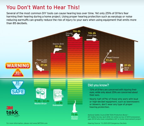 3m_tekk_audio_hearing-protection 3m_tekk_audio_hearing-protection