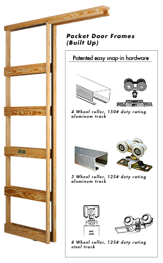 How to Install a Pocket Door and Size the Rough Opening