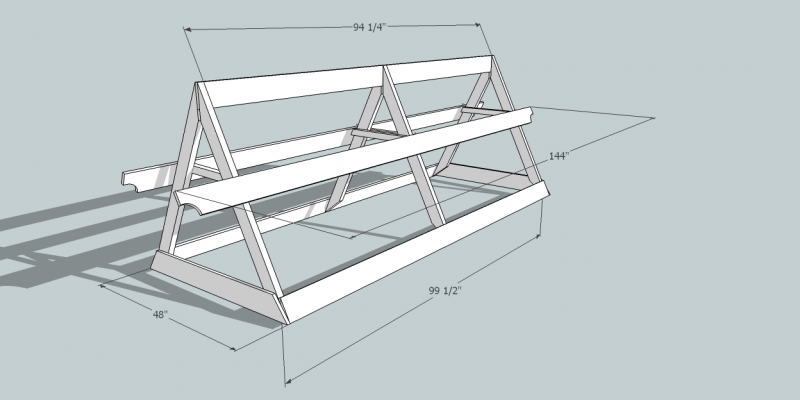 Google SketchUp Tips and Tricks, Resources and Links