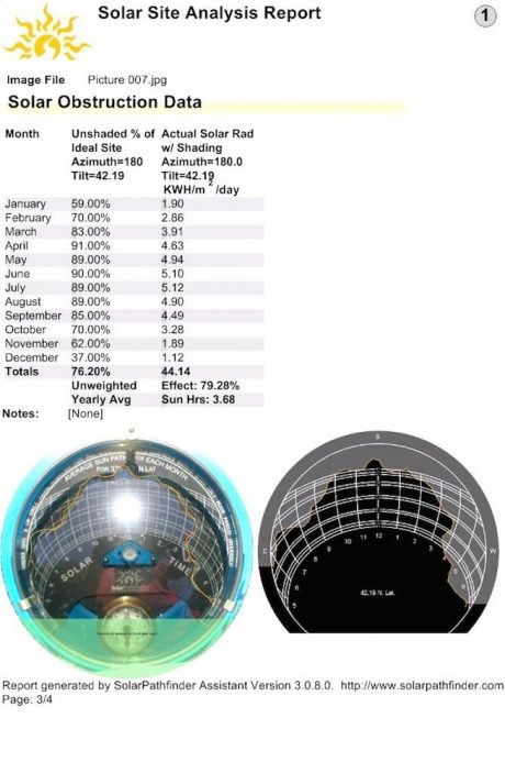 solar pathfinder