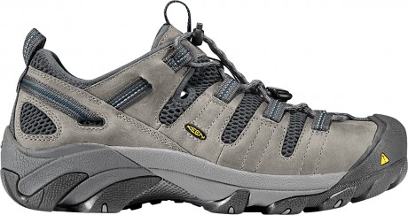 keen utility