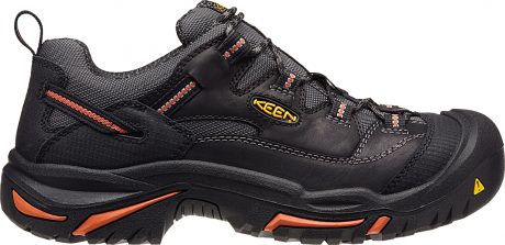 keen utility