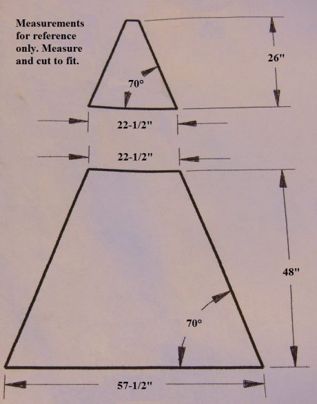 Panel dimensions