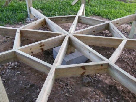 Inner octagon