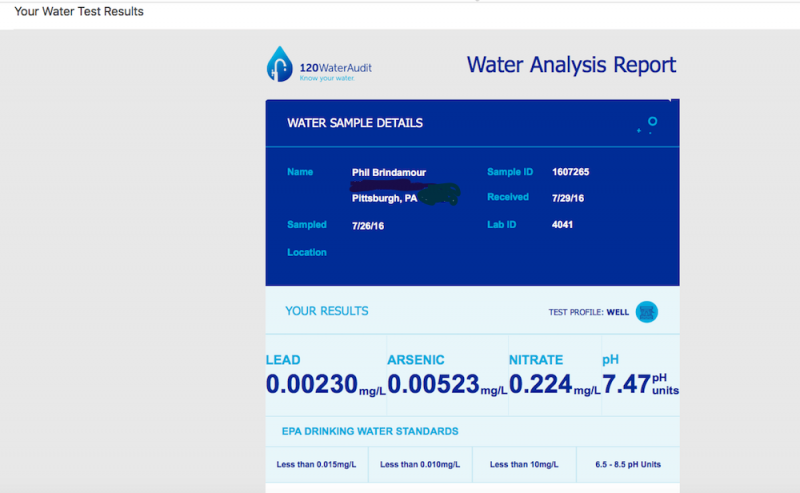 120 water audit