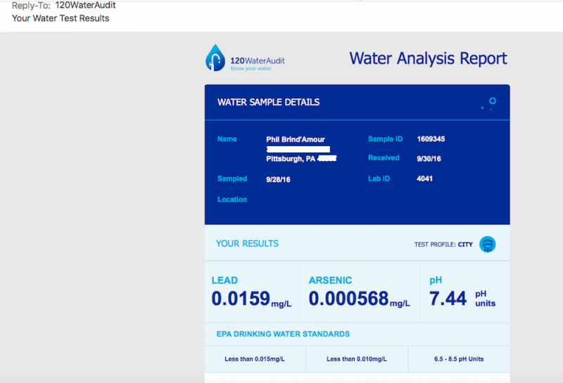 120 water audit