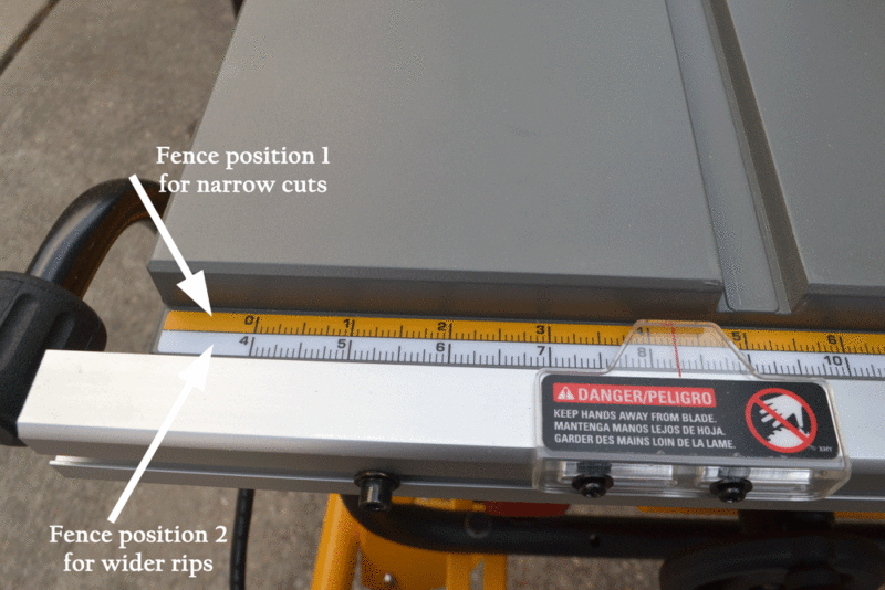 DWE7480 rip scale
