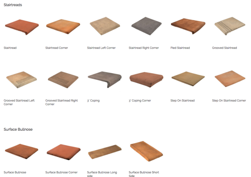 artillo tile types