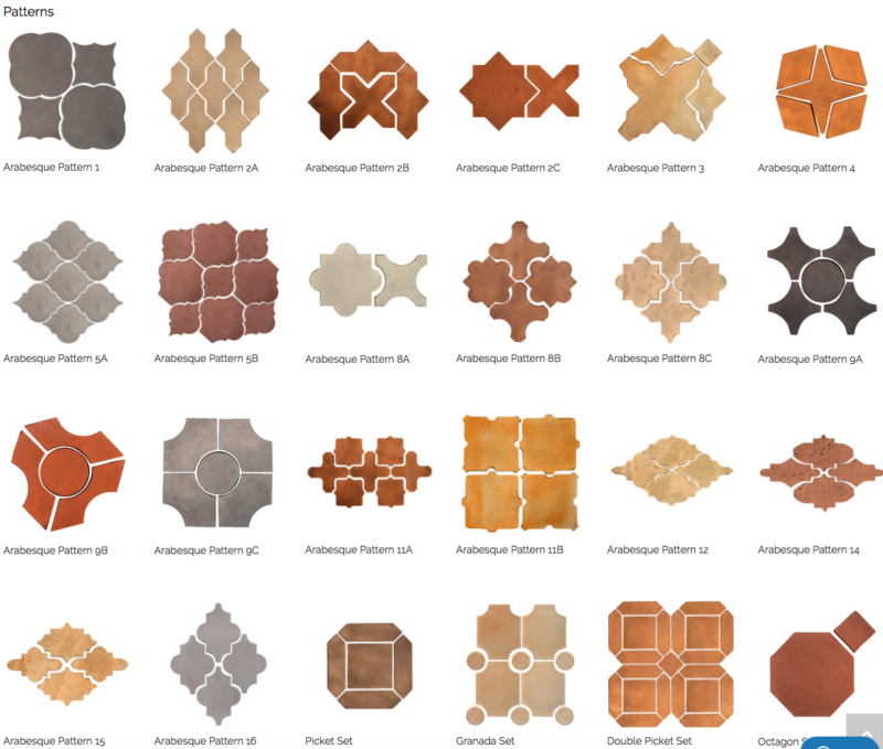 arto artillo tile patterns