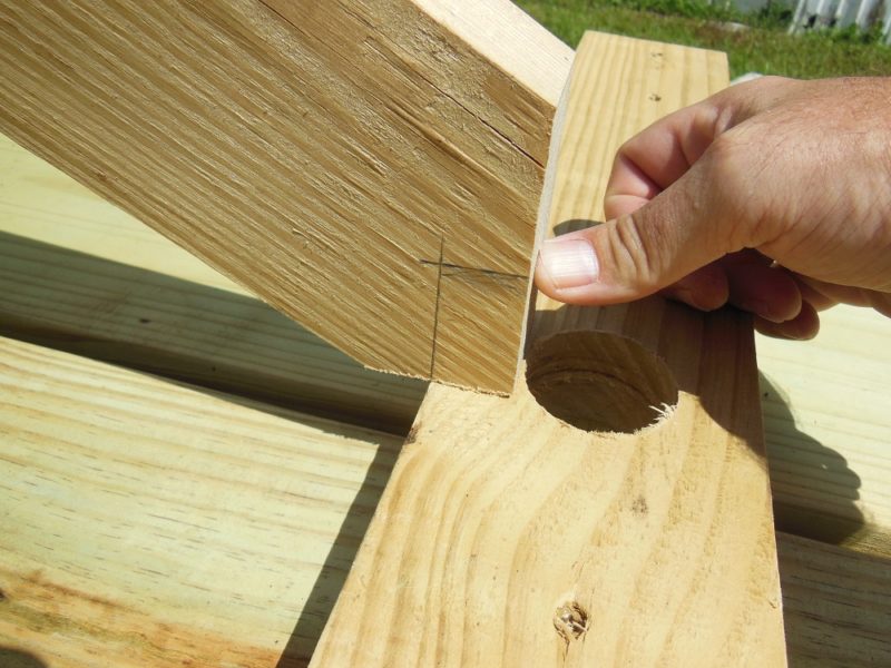 Life Is A Picnic - Eat It Up With These Easy Diy Picnic Table Bench Plans