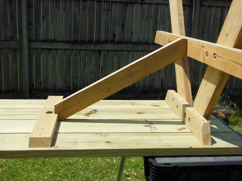 Brace in place.