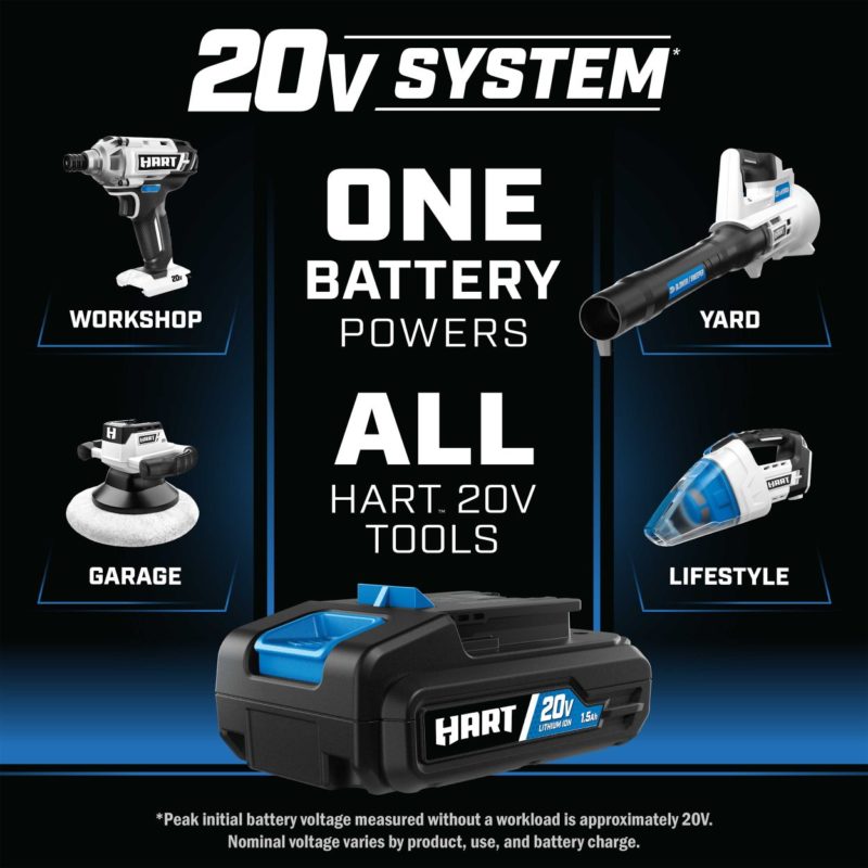 Hart Tools at Walmart