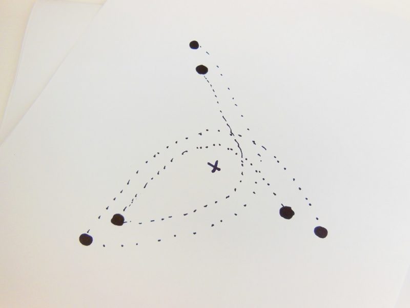 Layout 3