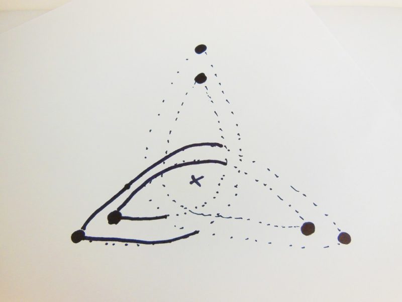 Layout 5
