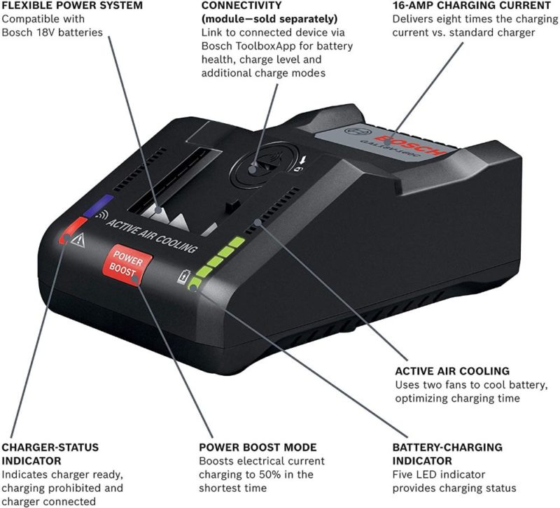 bosch hell ion charger