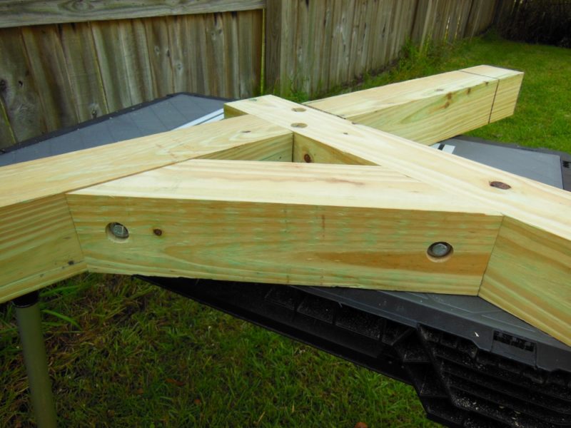 Brace in place!