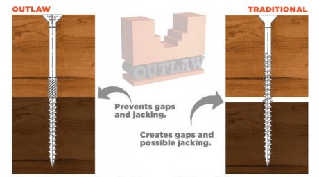 outlaw-deck-screws-jacking