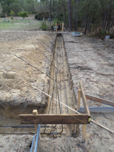 Concrete Batter Board Layout Tips And How To Make A Footer Concrete Batter Board Layout Tips And How To Make A Footer